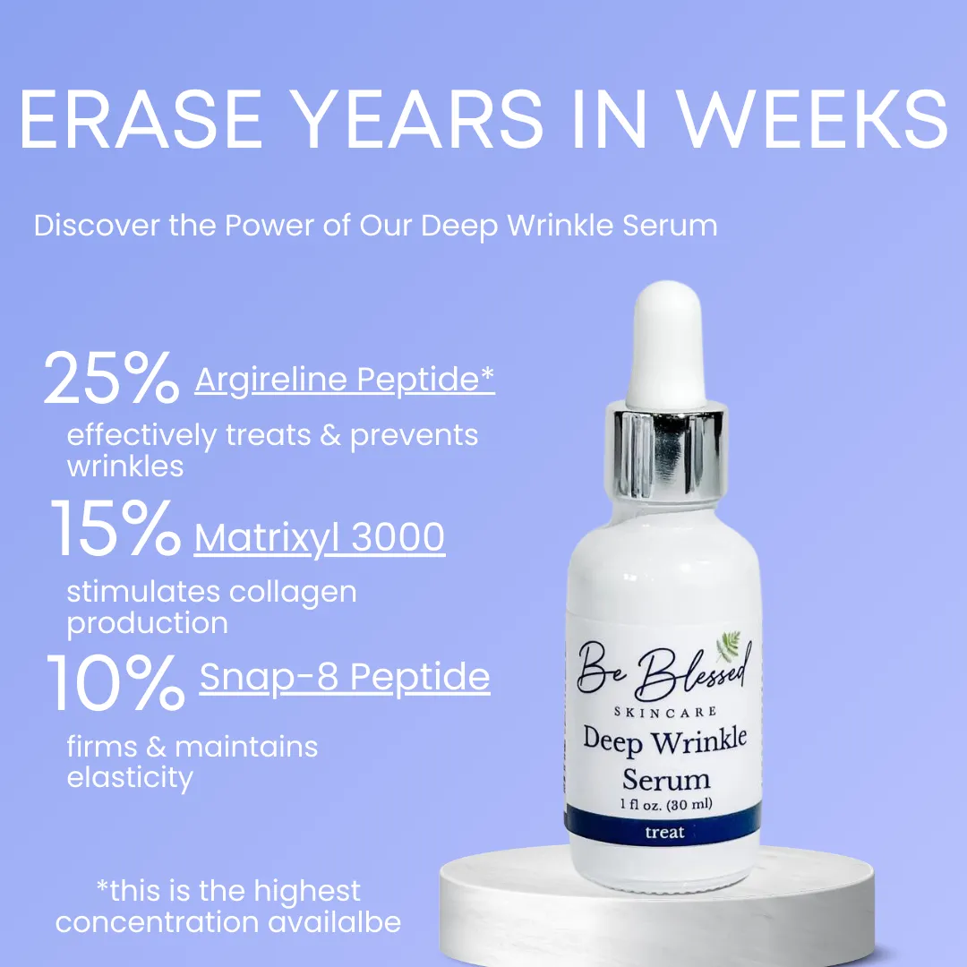 Deep Wrinkle Serum